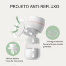 Bomba Tira Leite Automática | Sucção Inteligente